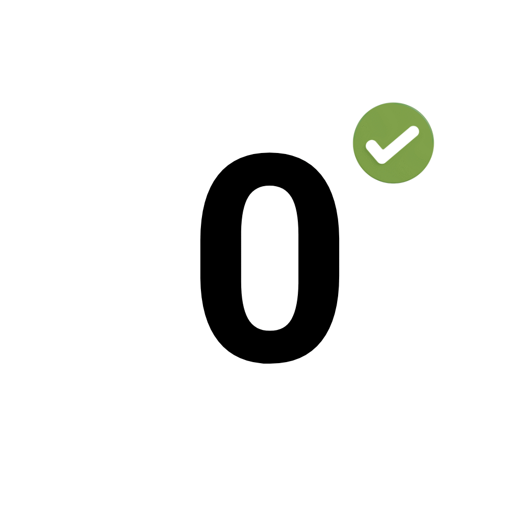 Balance Score Board